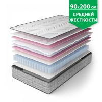 Матрас RUP2502 90Х200