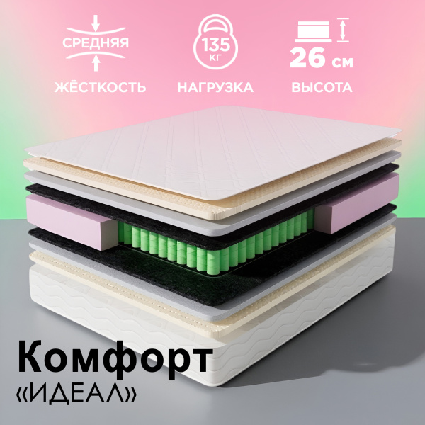 Матрас Комфорт «Идеал» 1600*2000