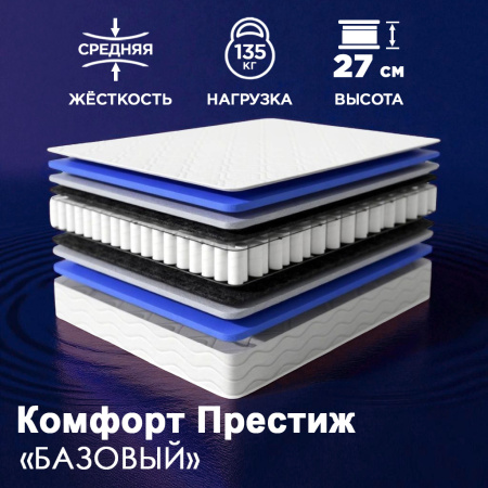 Матрас 160х200 Комфорт Престиж «БАЗОВЫЙ» 