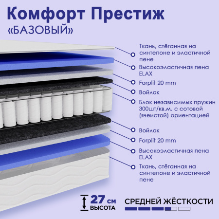 Матрас 160х200 Комфорт Престиж «БАЗОВЫЙ» 